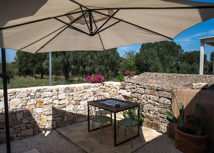 Masseria Oreglia